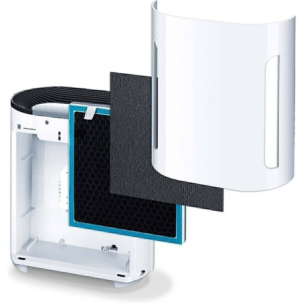 Filter za pročiščivač BEURER LR 200/210