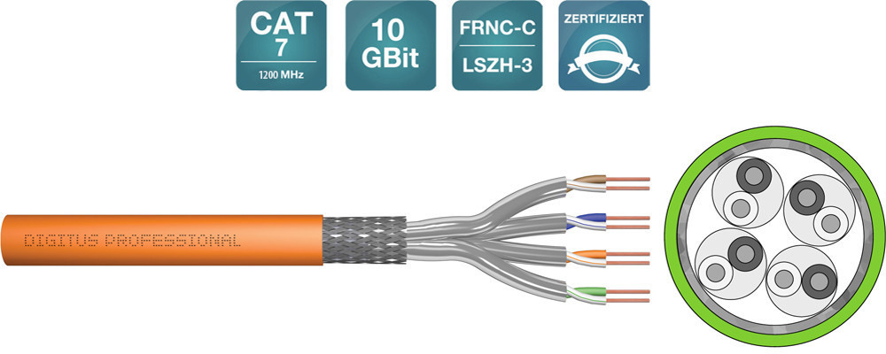 Mrežni kabal CAT7 S/FTP LSZH-3 1m
