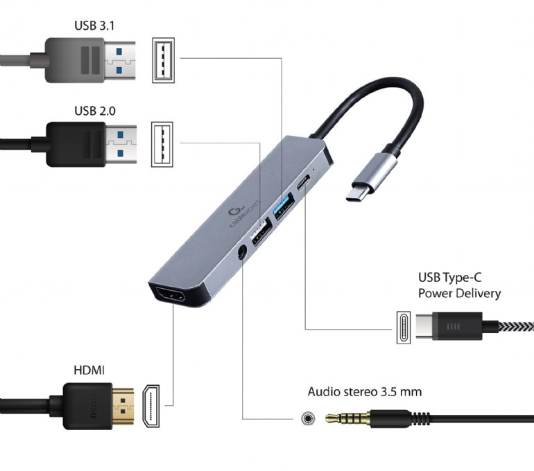 Multiport GEMBIRD 5u1 USB-C hub