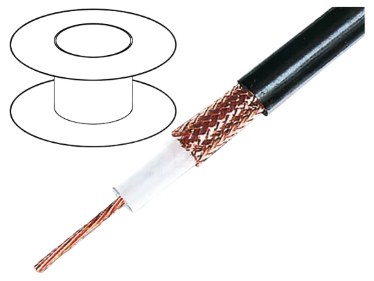 Koaksijalni kabal RG231U TASKER 1m