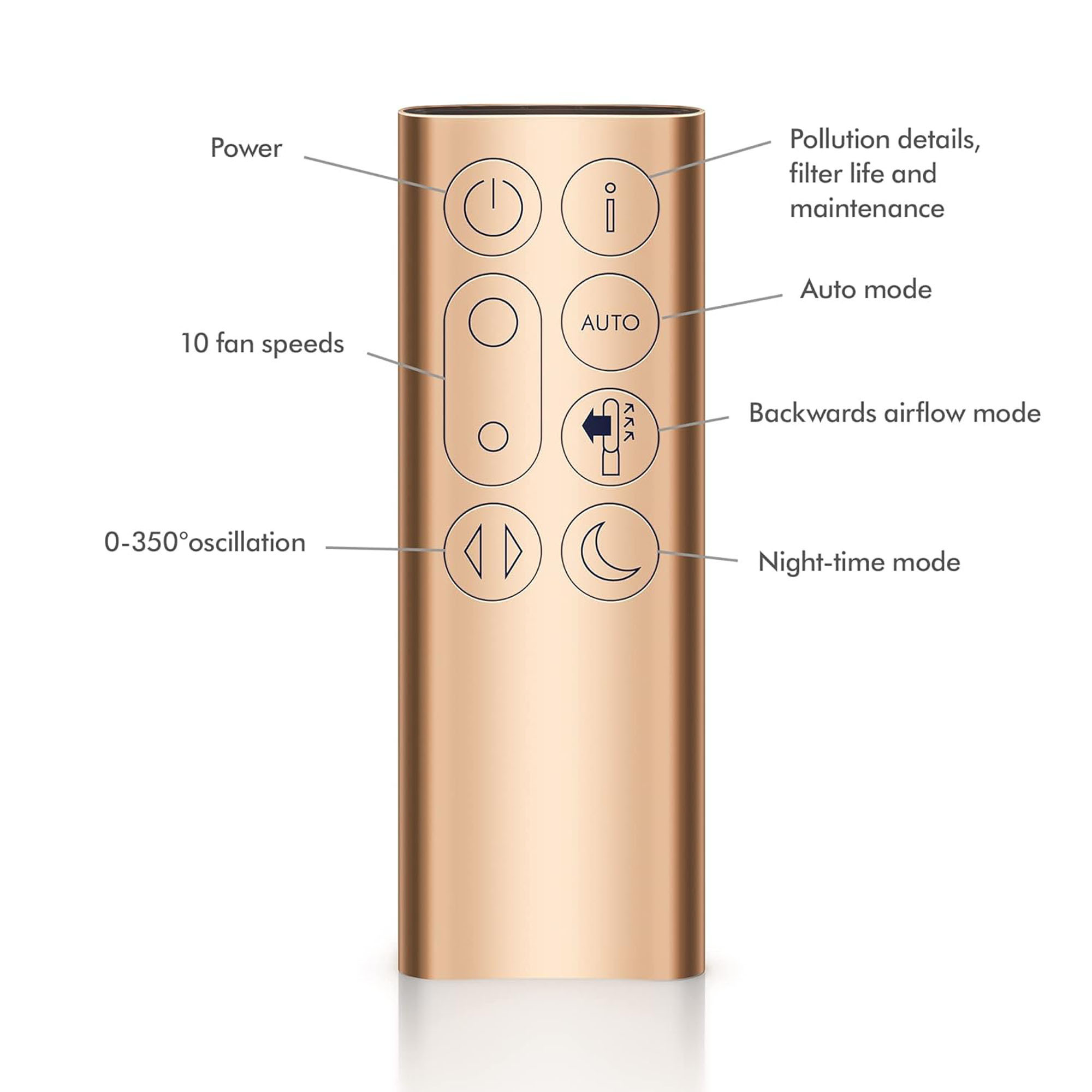 Pročišćivač DYSON Purifier Cool Formaldahyde TP09 Pro White/Gold