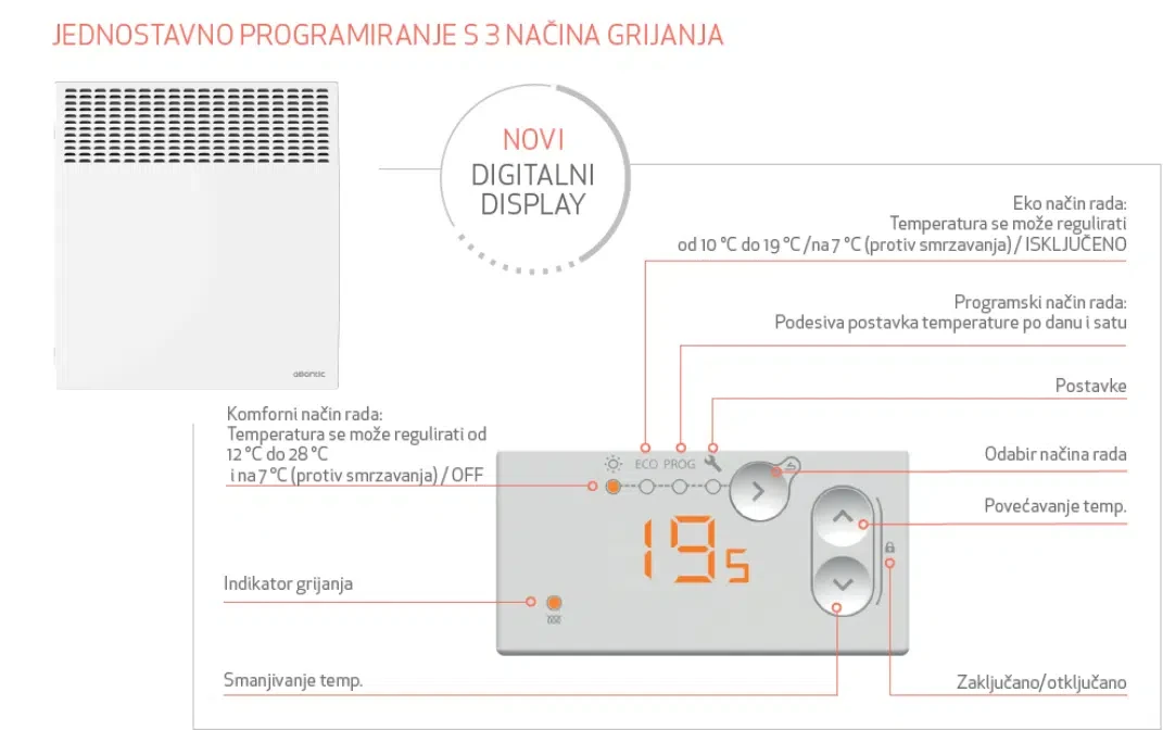Konvektor ATLANTIC F620 1500W