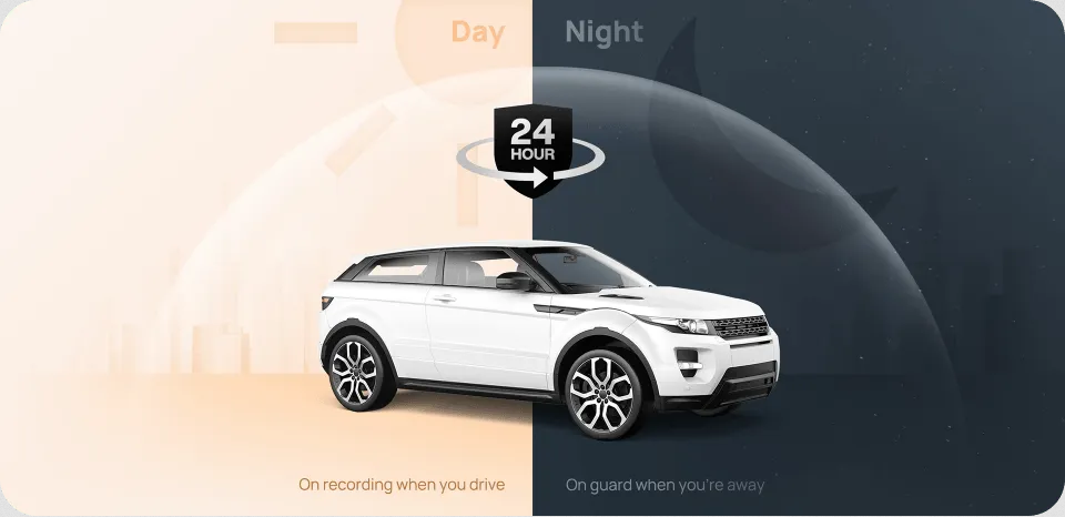 Set auto kamera DASH CAM i zadnja kamera XIAOMI 70MAI A800S + RC06