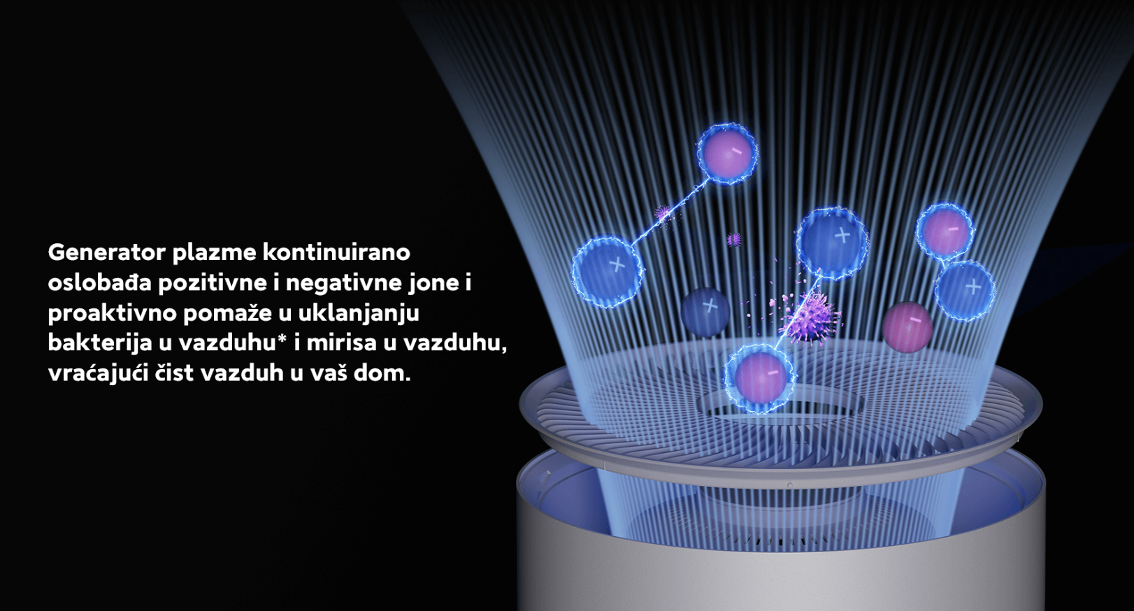 Pročiščivač zraka XIAOMI Elite
