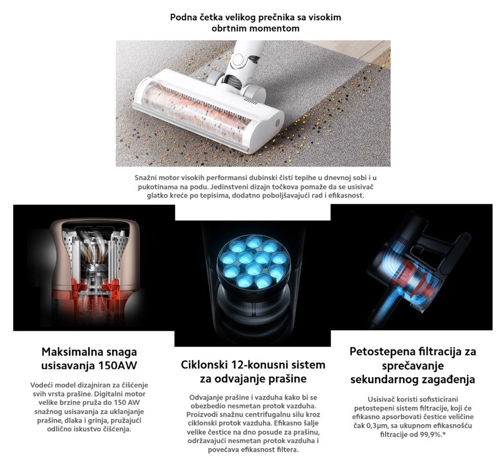 Štapni usisivač XIAOMI G10 Plus, sa 3 programa