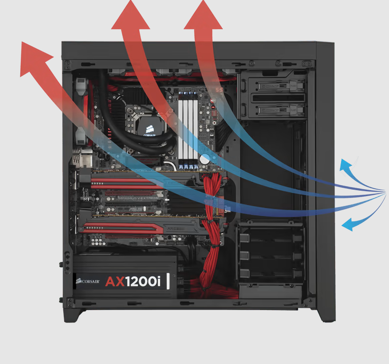Kućište za računar CORSAIR 450D, efikasan protok vazduha