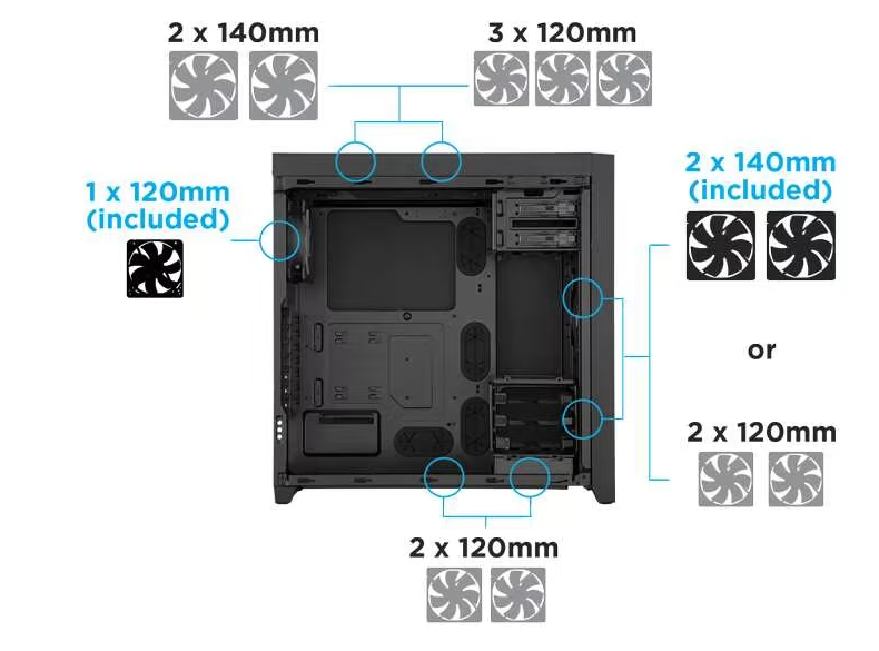 Kućište za računar CORSAIR 450D, sedam točaka za montažu ventilatora