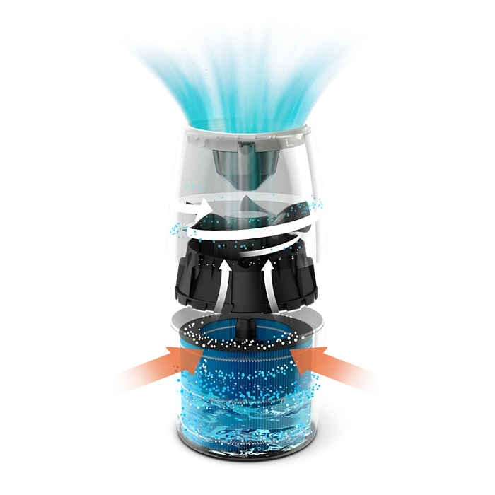 Ovlaživač zraka PHILIPS HU2716/10